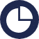 opCharts