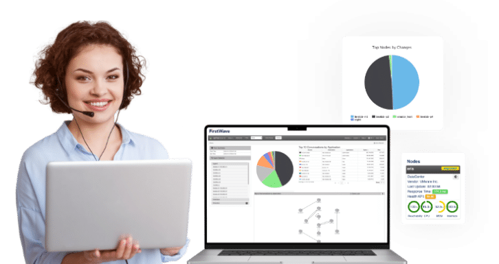 Support For FirstWave<br>Products And Services