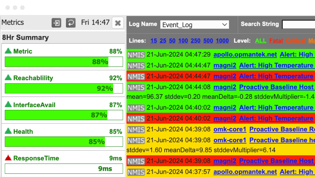 Open Source Network Event Logs and Metrics