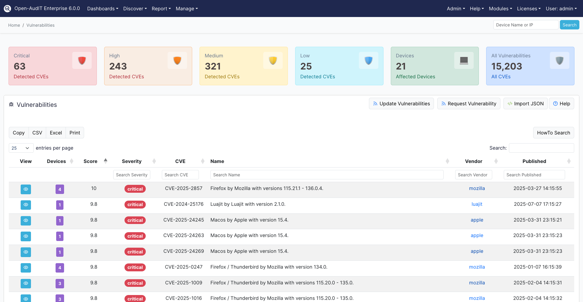 Open AudIT New vulnrebilities dashboard